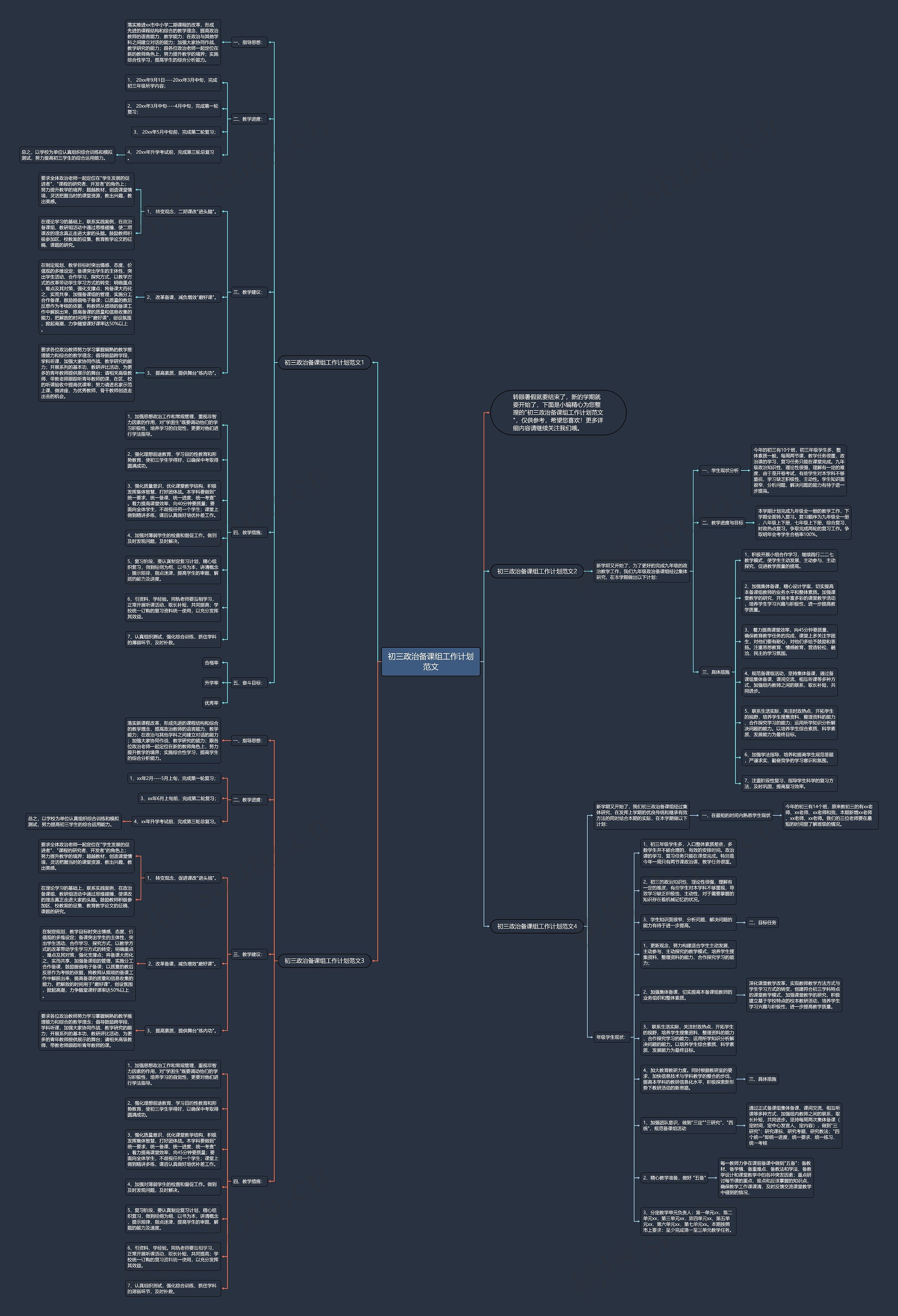 初三政治备课组工作计划范文思维导图
