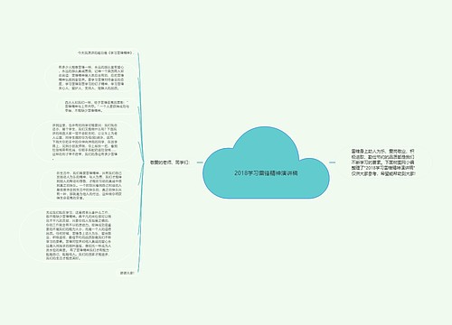 2018学习雷锋精神演讲稿