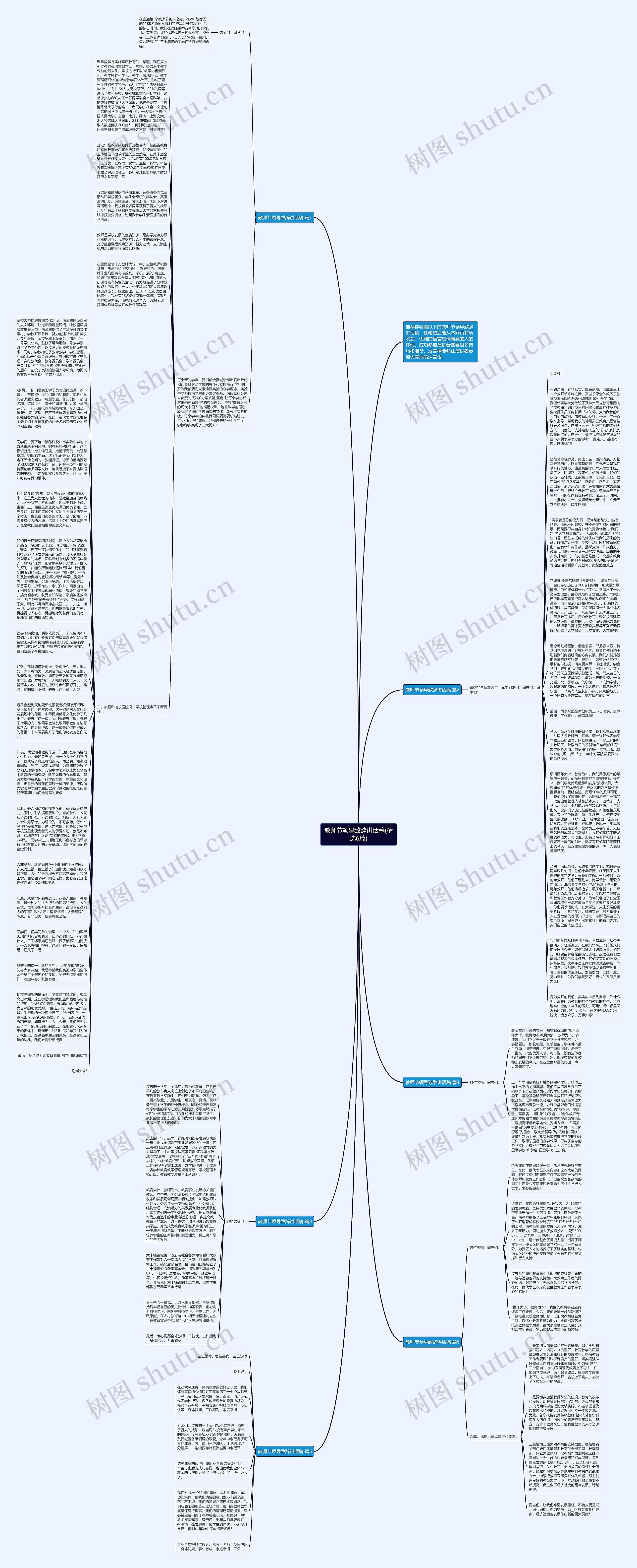 教师节领导致辞讲话稿(精选6篇)思维导图