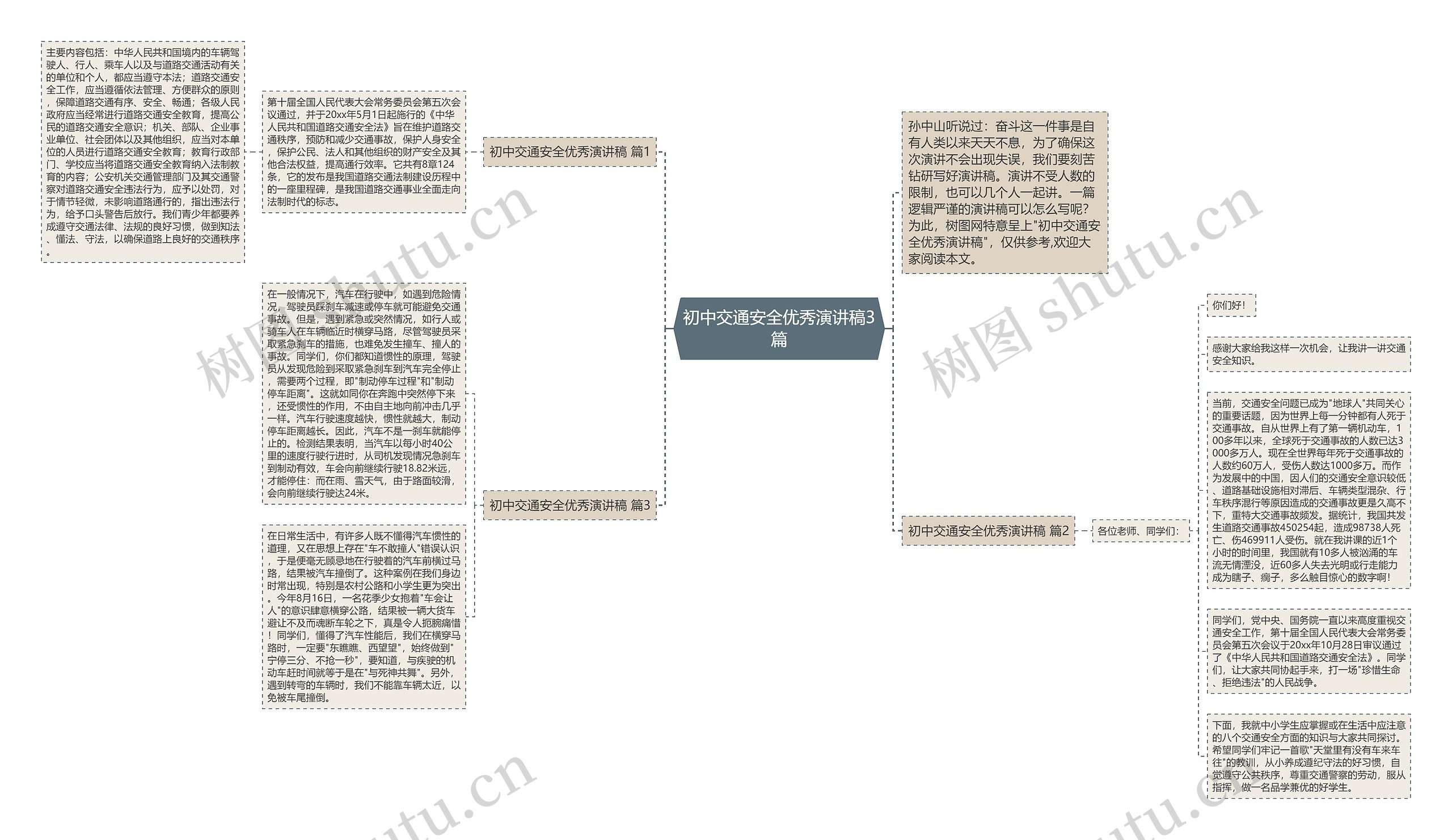 初中交通安全优秀演讲稿3篇