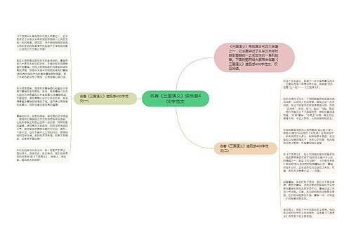 名著《三国演义》读后感400字范文