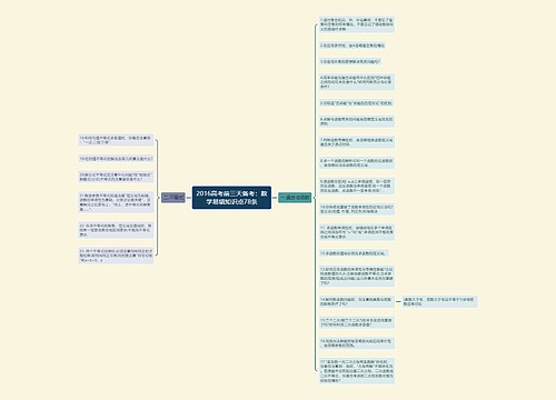 2016高考前三天备考：数学易错知识点78条思维导图