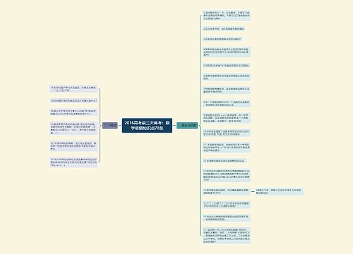 2016高考前三天备考:数学易错知识点78条 2016高考前三天备考:数学易错知识点78条