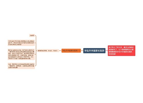 学生升学宴家长致辞