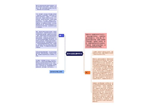 资本论读后感400字