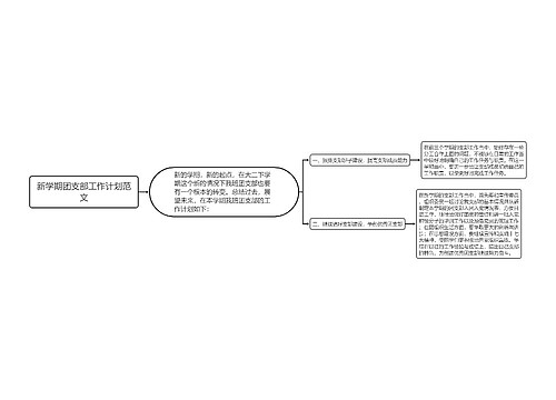 新学期团支部工作计划范文