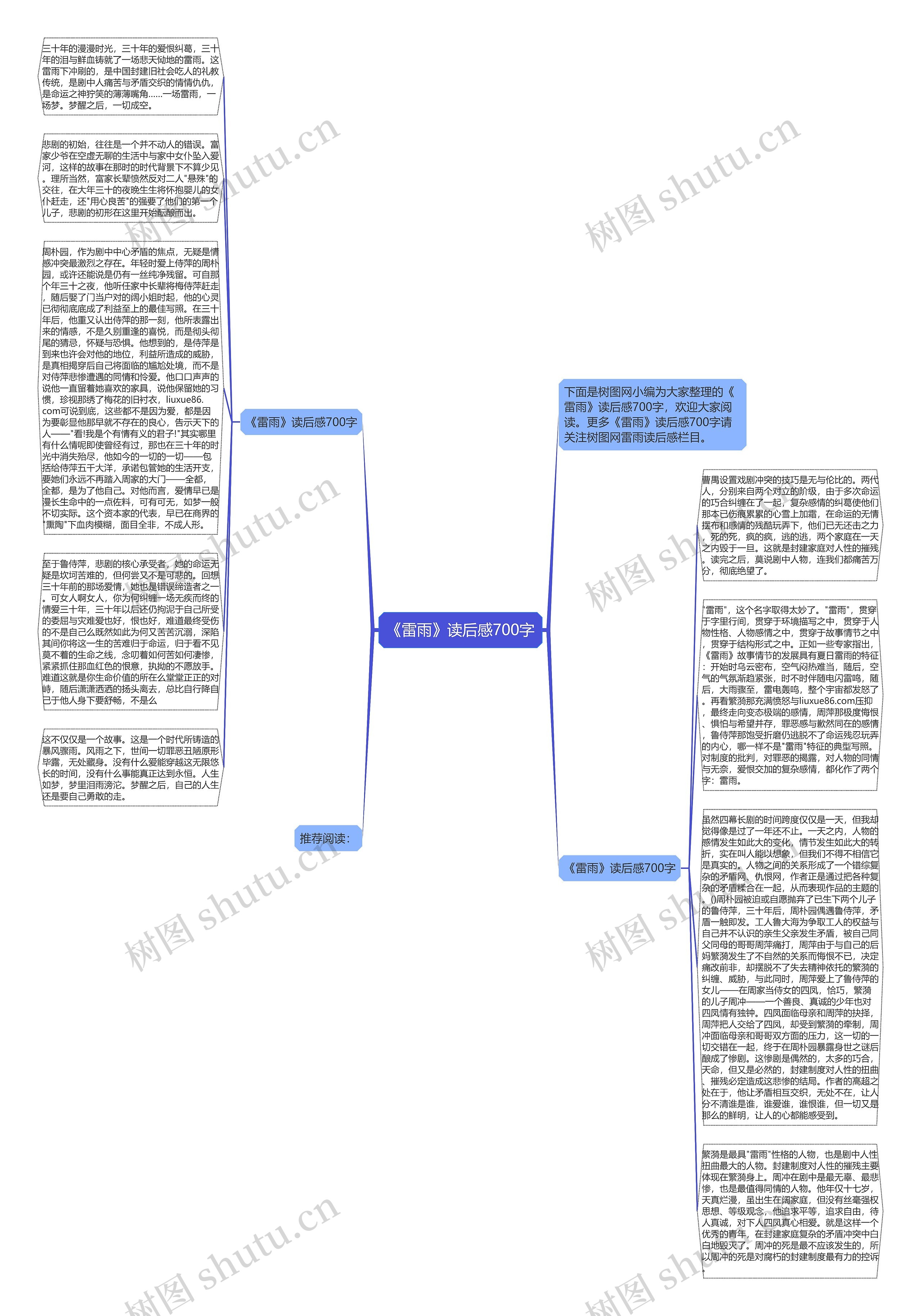 《雷雨》读后感700字思维导图高清图 《雷雨》读后感700字思维导图