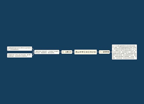 昆山中学工会工作计划