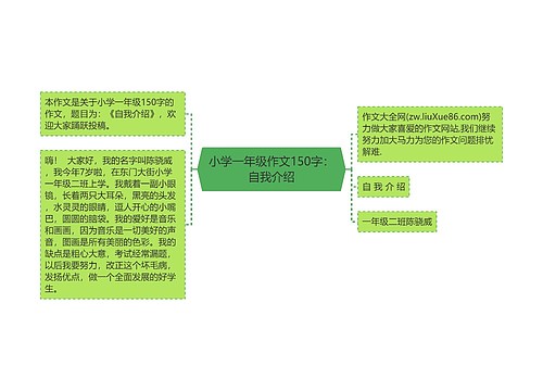 小学一年级作文150字：自我介绍