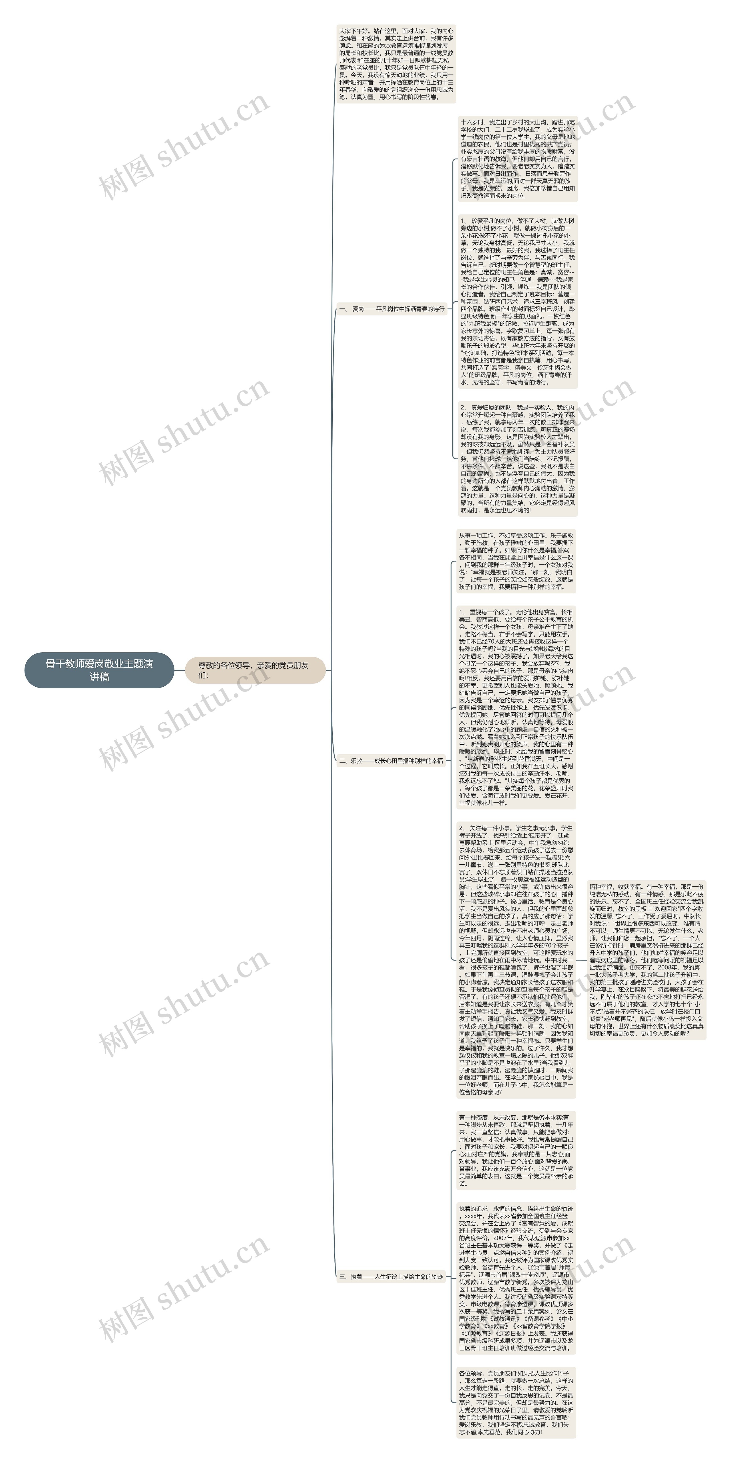 骨干教师爱岗敬业主题演讲稿思维导图