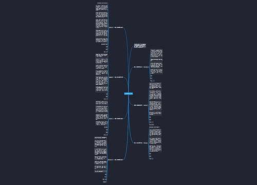 入团志愿书500字