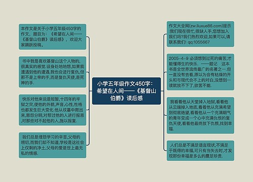 小学五年级作文450字：希望在人间——《基督山伯爵》读后感