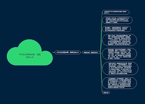 中学生优秀演讲稿：祖国在我心中