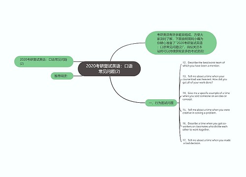 2020考研复试英语：口语常见问题(2)