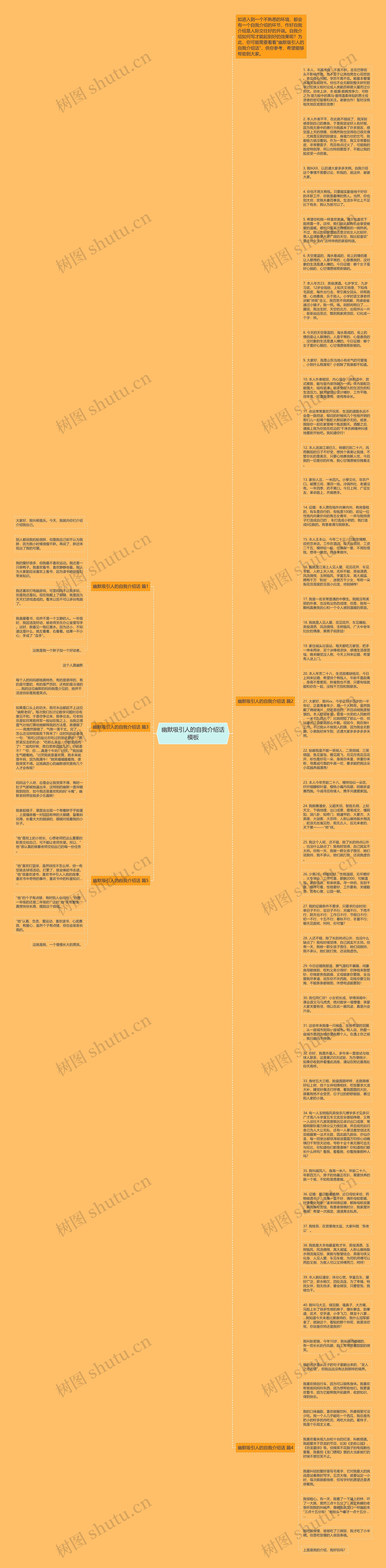 幽默吸引人的自我介绍话思维导图