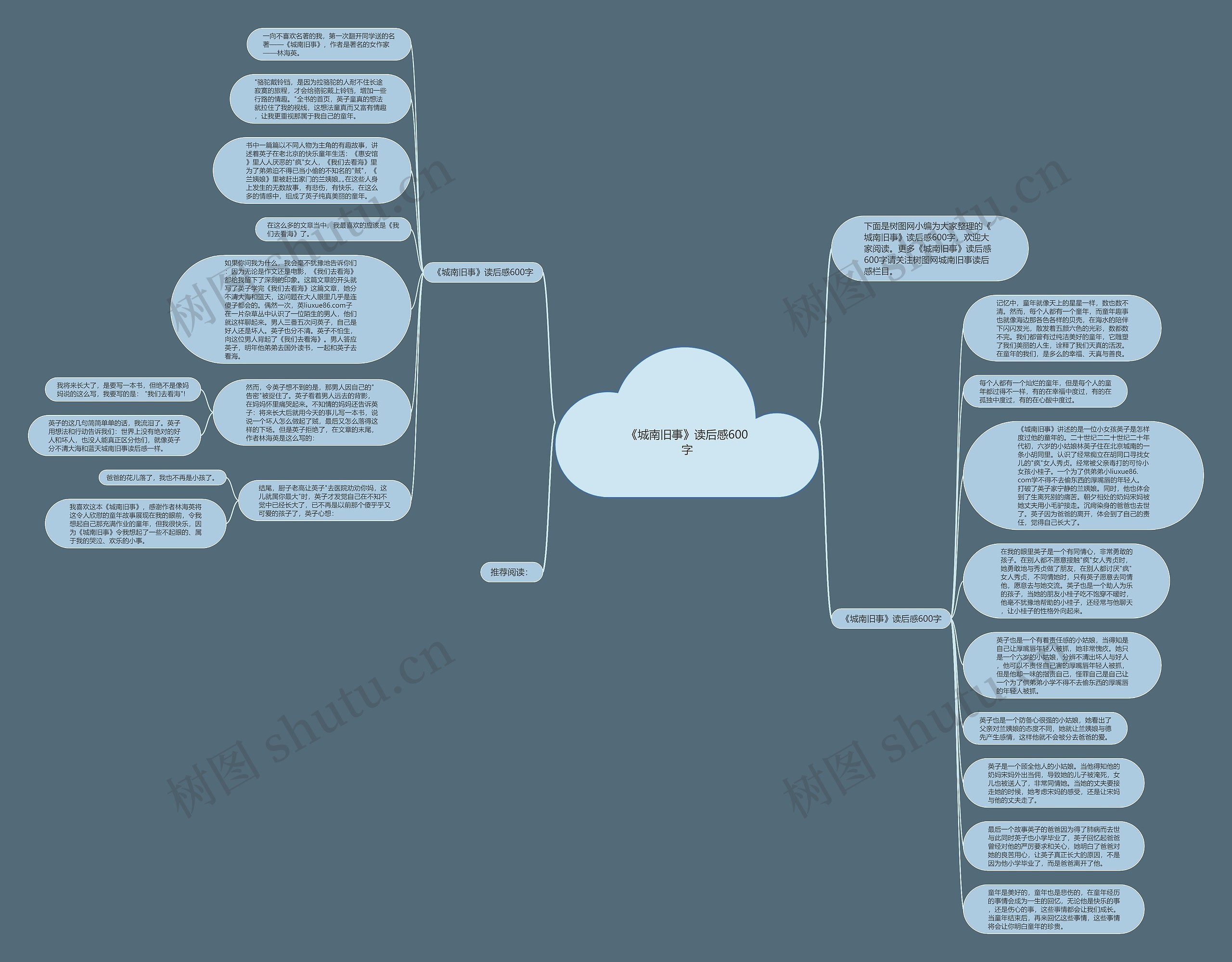 《城南旧事》读后感600字思维导图