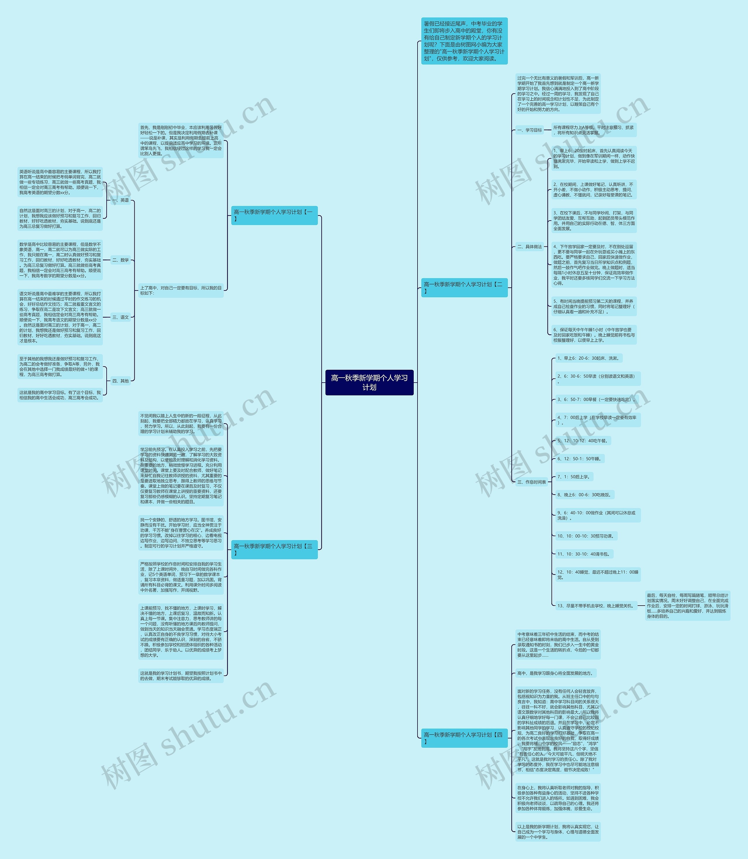高一秋季新学期个人学习计划思维导图