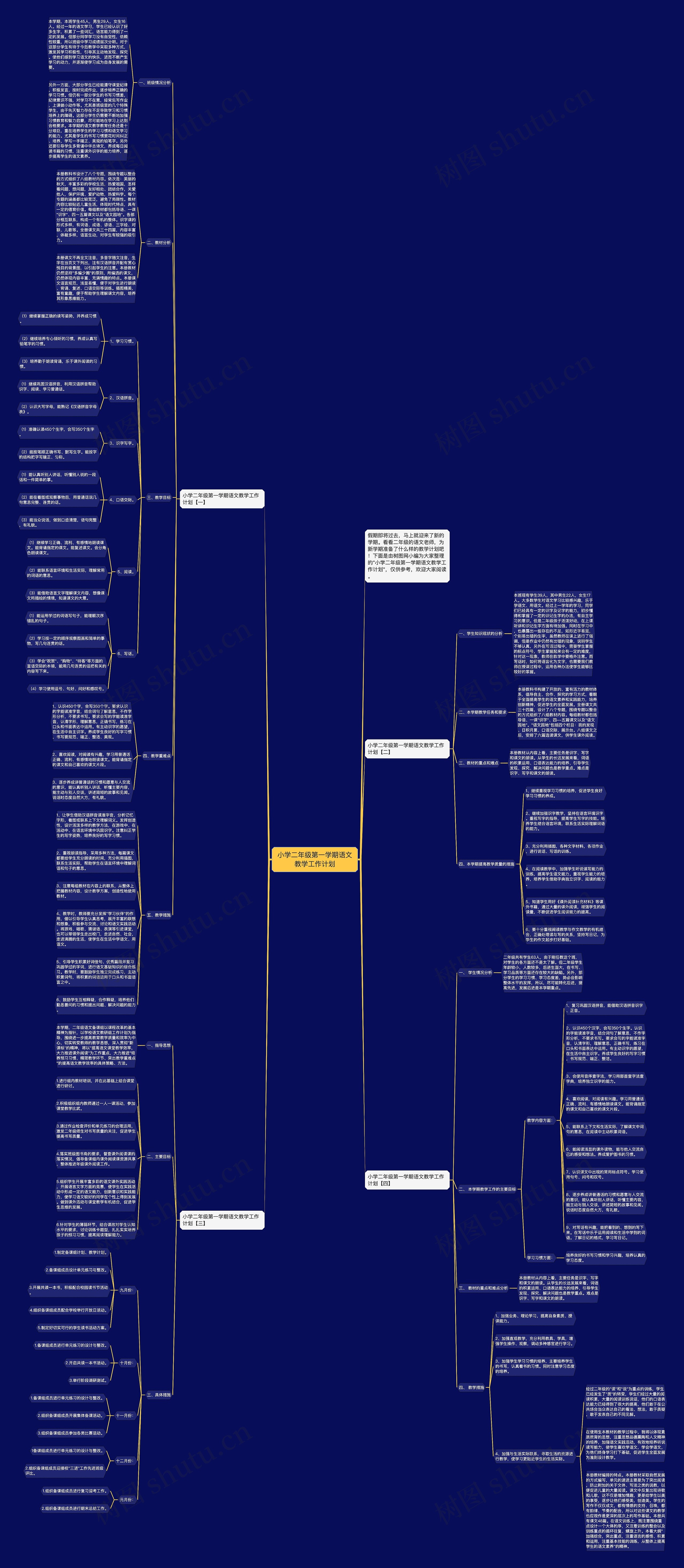 小学二年级第一学期语文教学工作计划思维导图