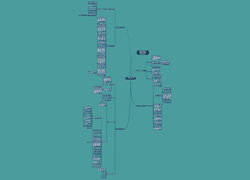 2020高三数学复习计划范文思维导图