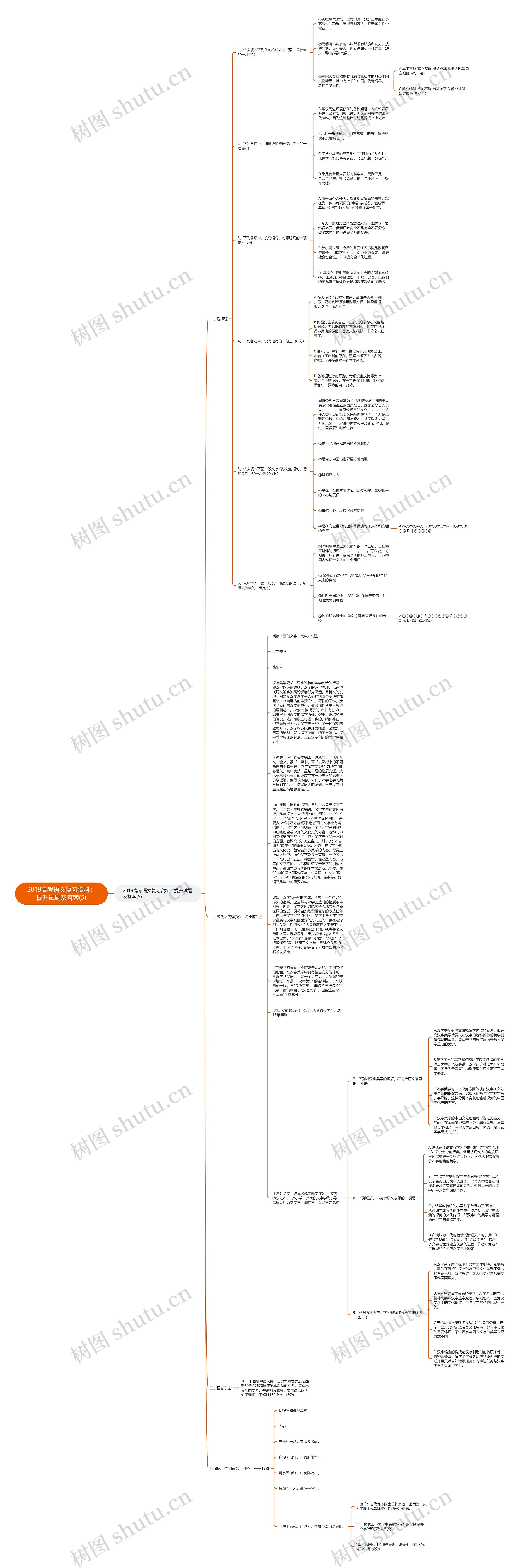 2019高考语文复习资料：提升试题及答案(5)思维导图