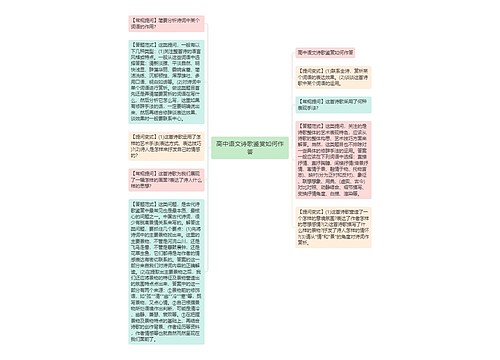 高中语文诗歌鉴赏如何作答