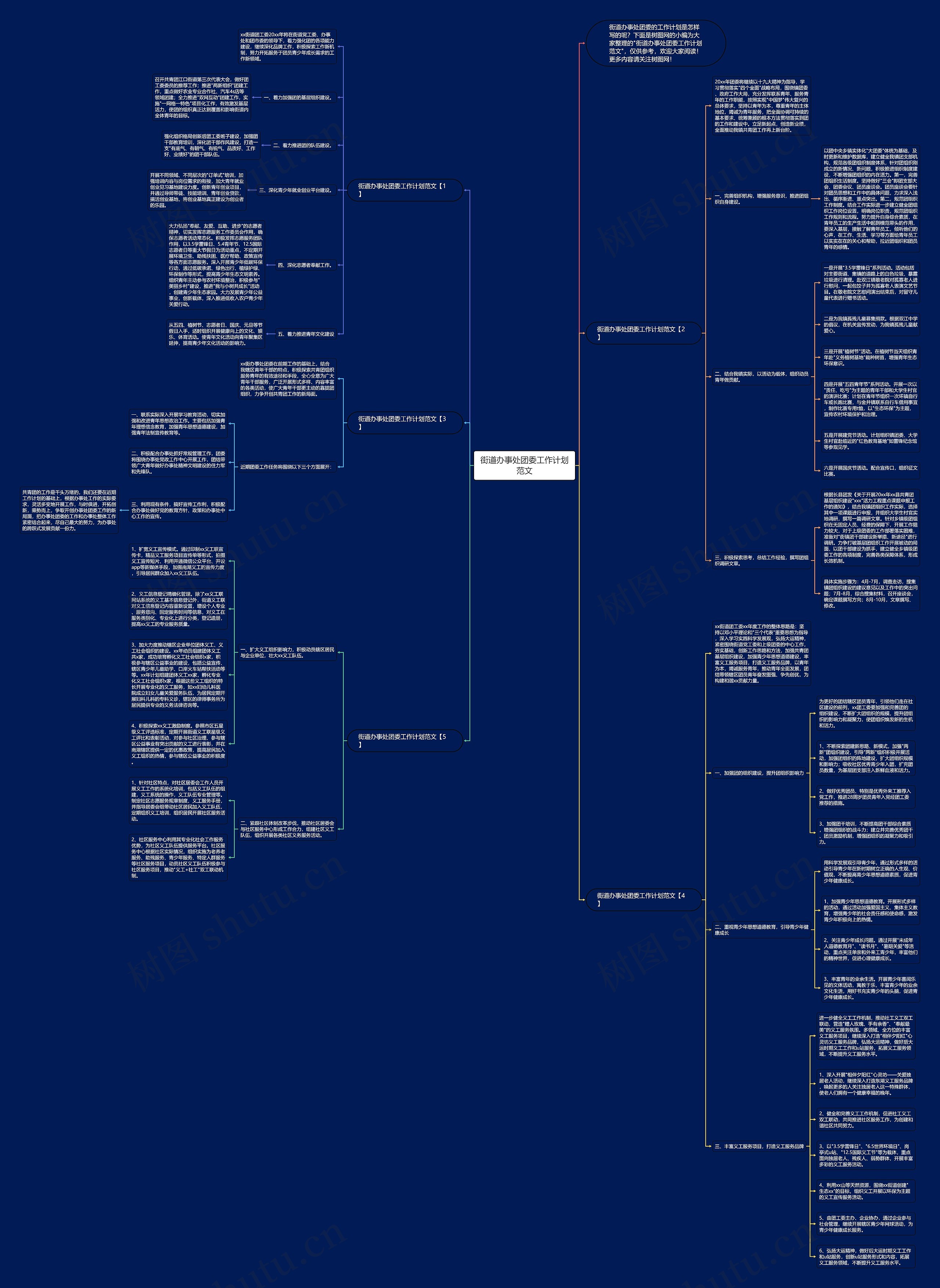 街道办事处团委工作计划范文思维导图