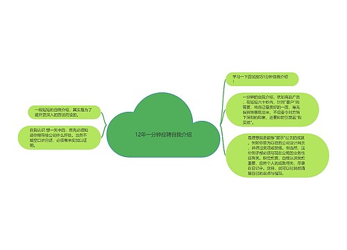 12年一分钟应聘自我介绍