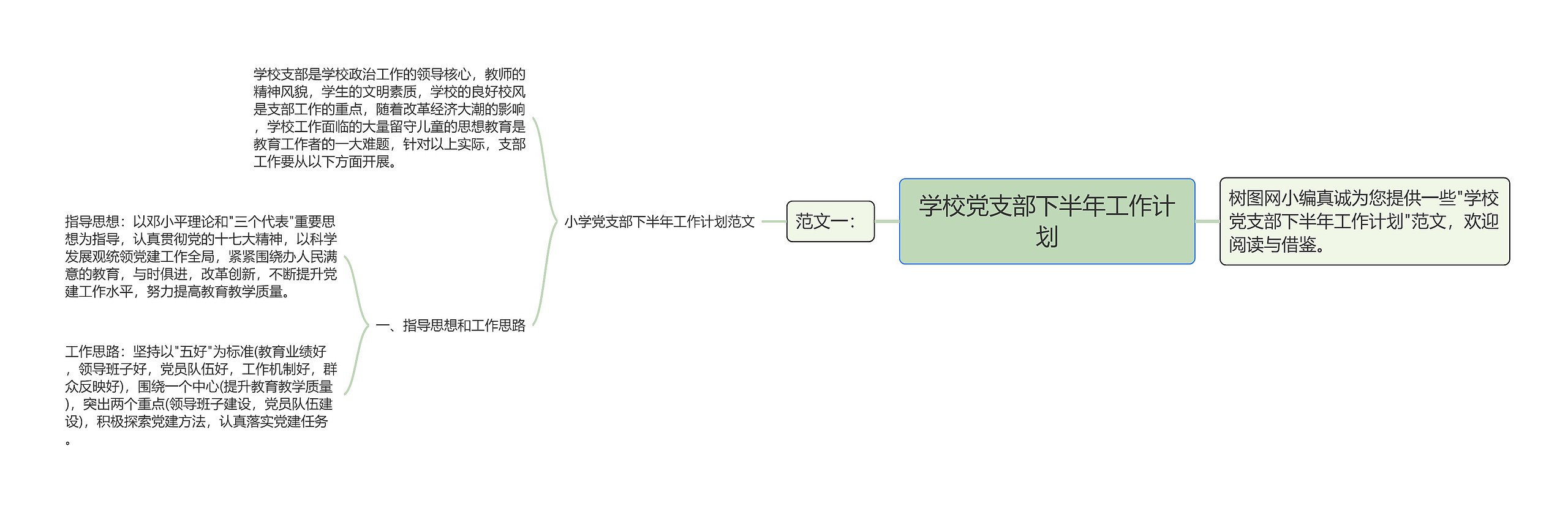 学校党支部下半年工作计划