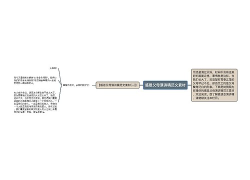 感恩父母演讲稿范文素材