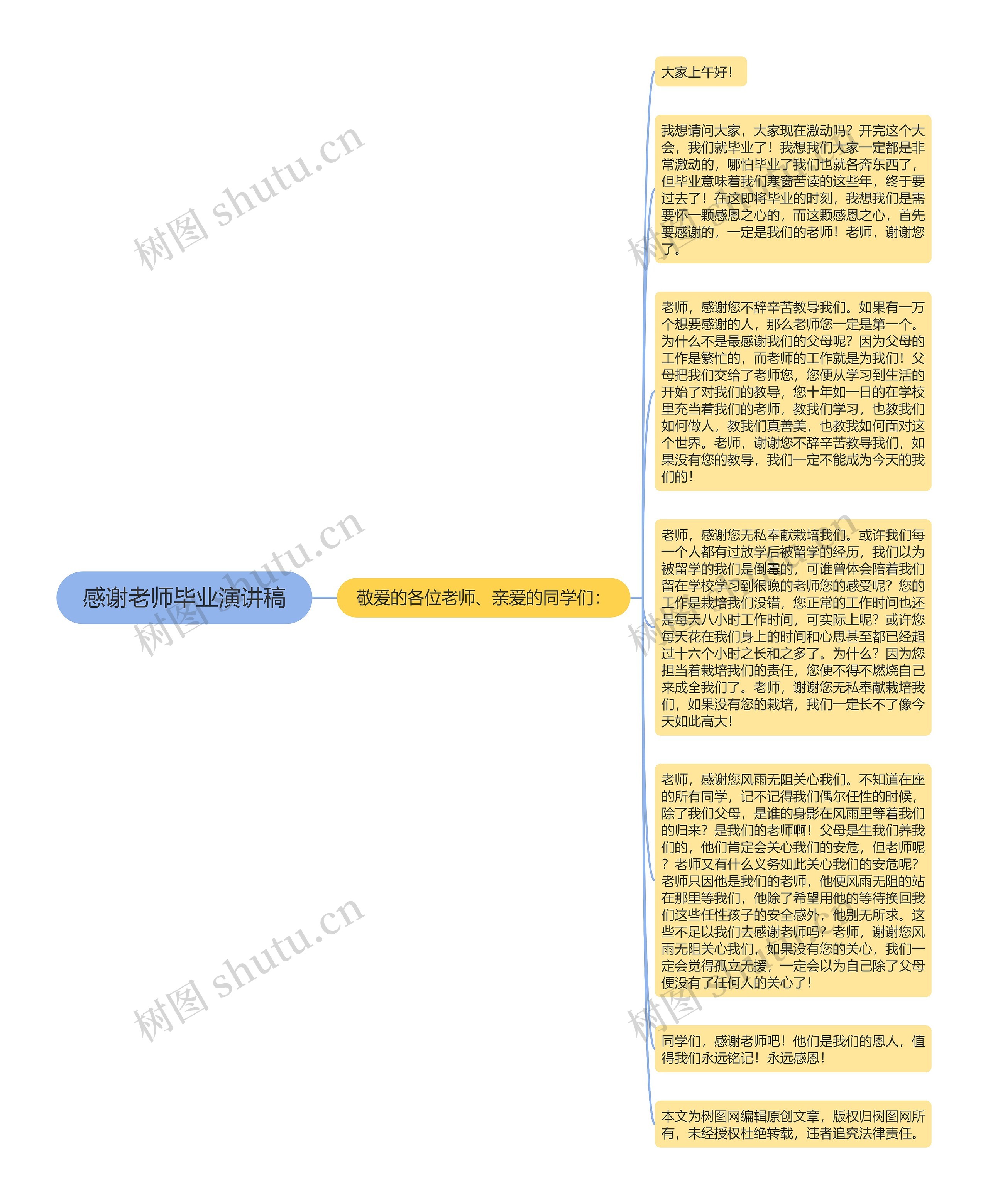 感谢老师毕业演讲稿