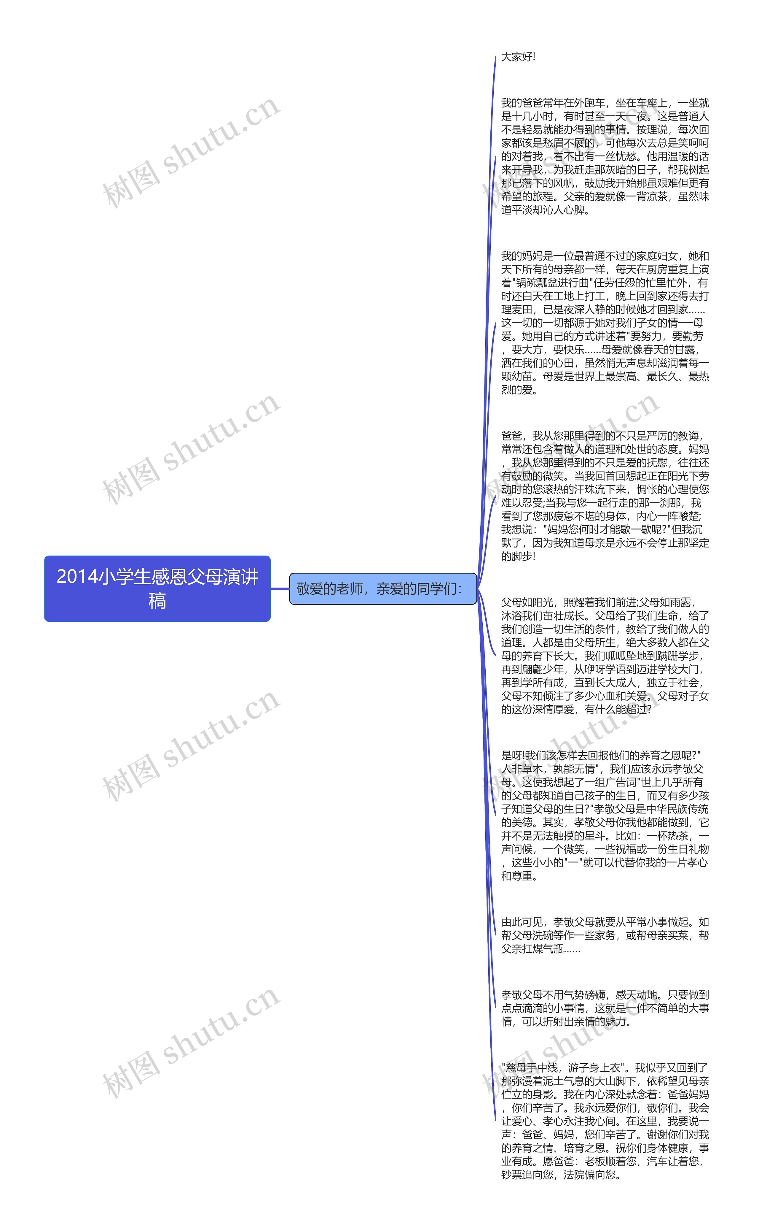 2014小学生感恩父母演讲稿