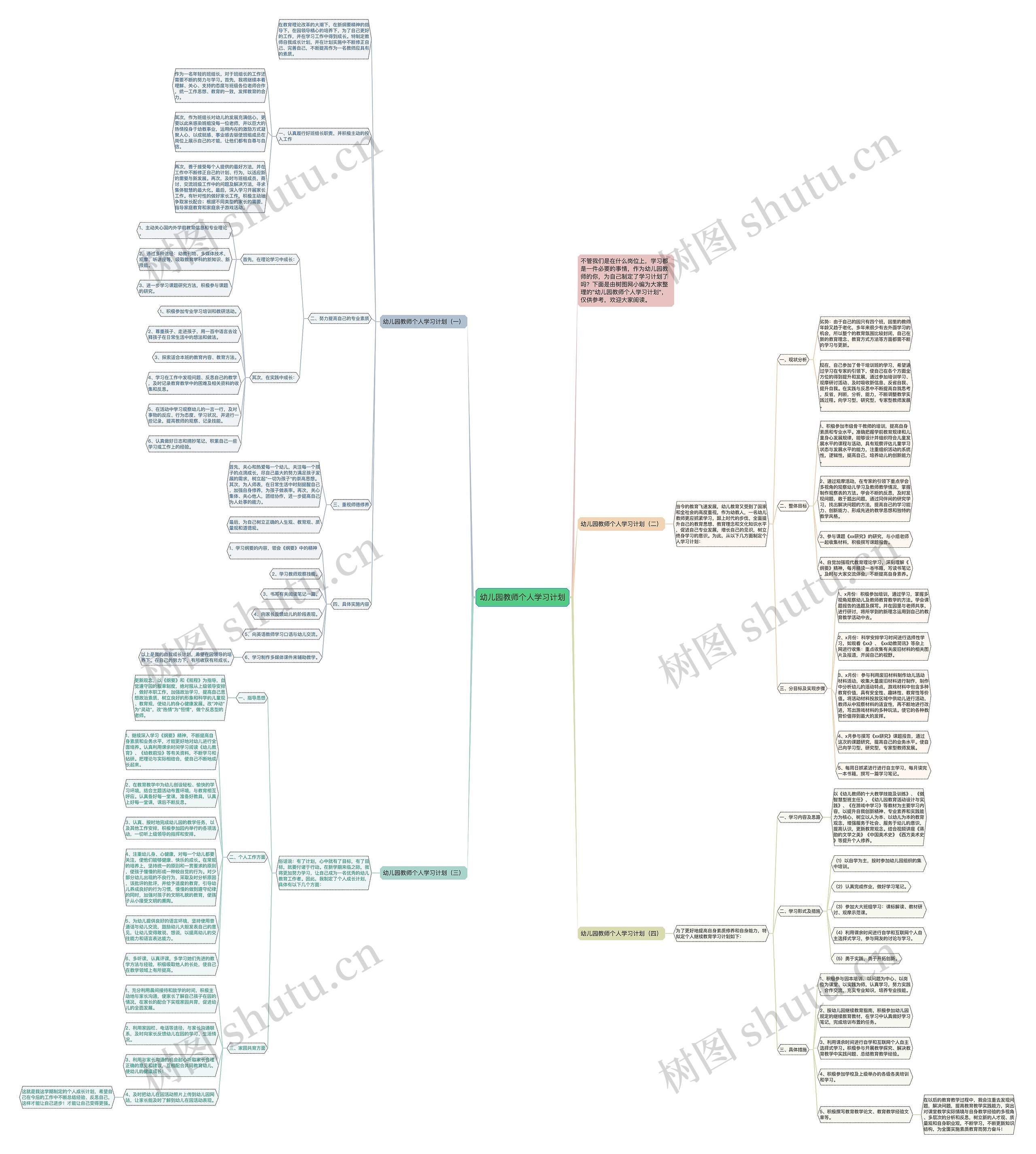 幼儿园教师个人学习计划思维导图