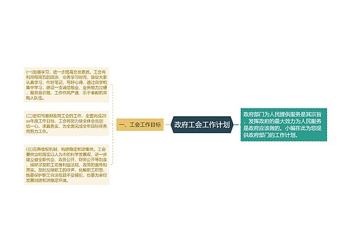 政府工会工作计划