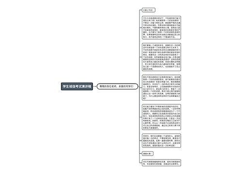 学生诚信考试演讲稿