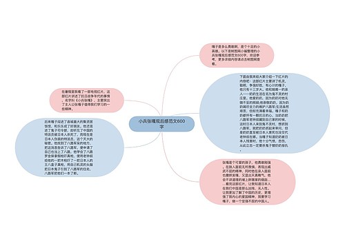 小兵张嘎观后感范文600字