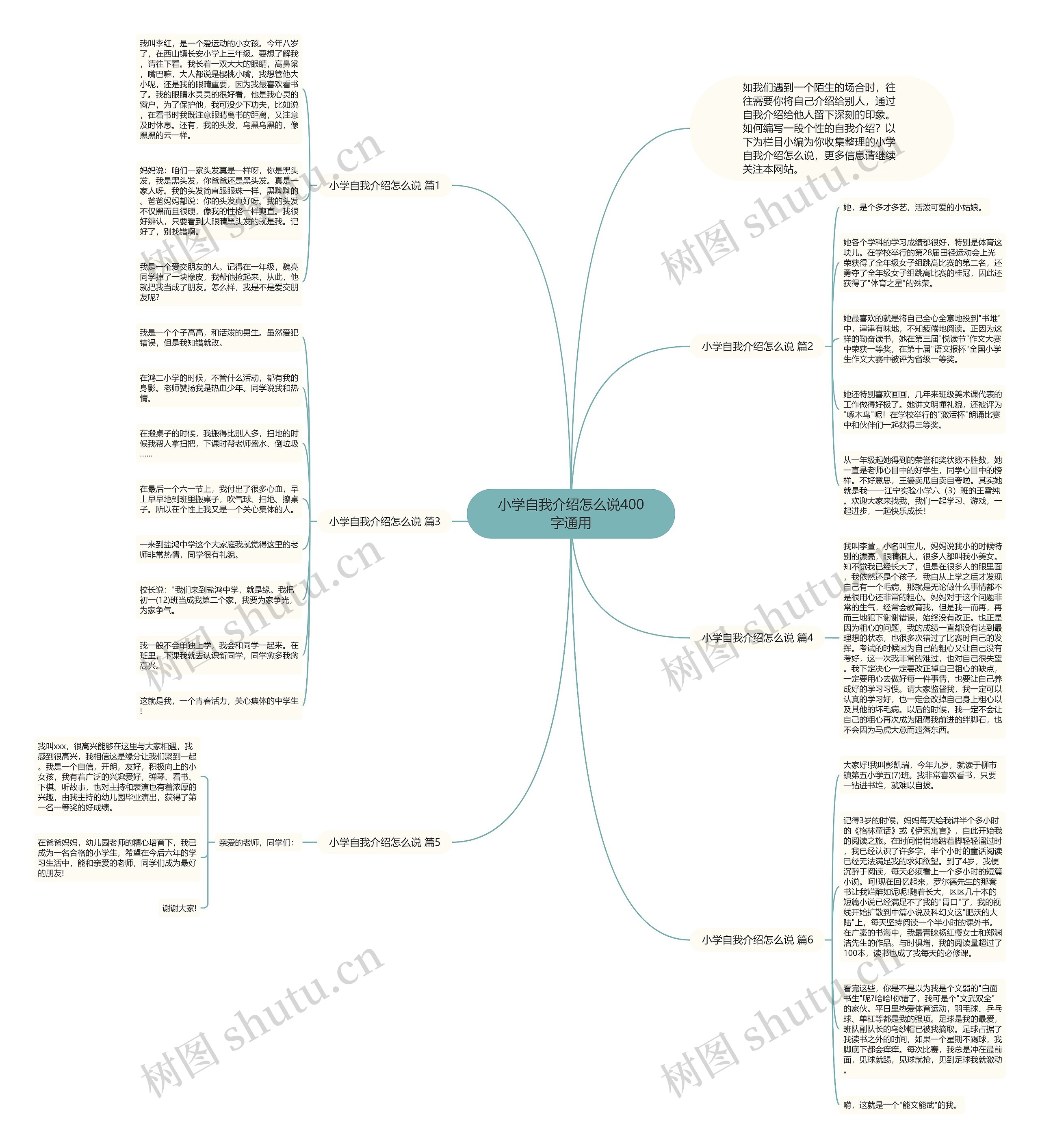小学自我介绍怎么说400字通用思维导图