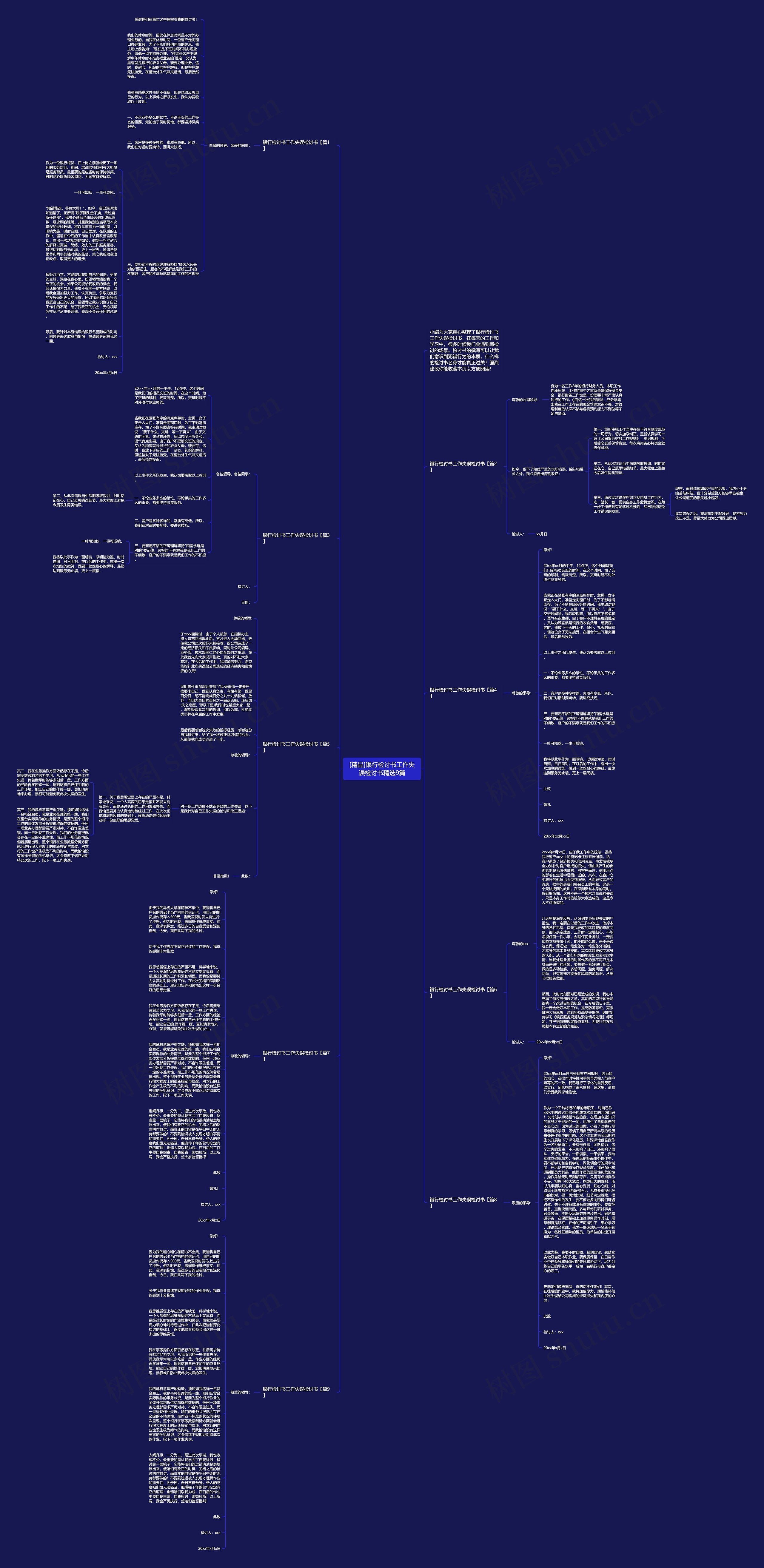 [精品]银行检讨书工作失误检讨书精选9篇思维导图