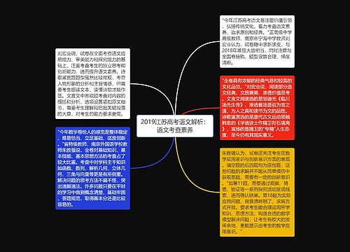 2019江苏高考语文解析：语文考查素养