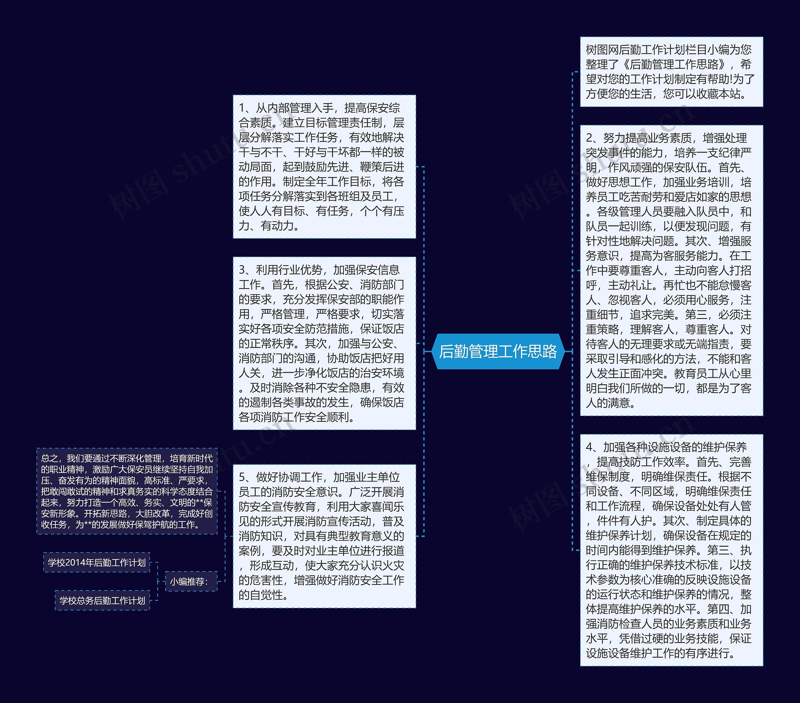 后勤管理工作思路