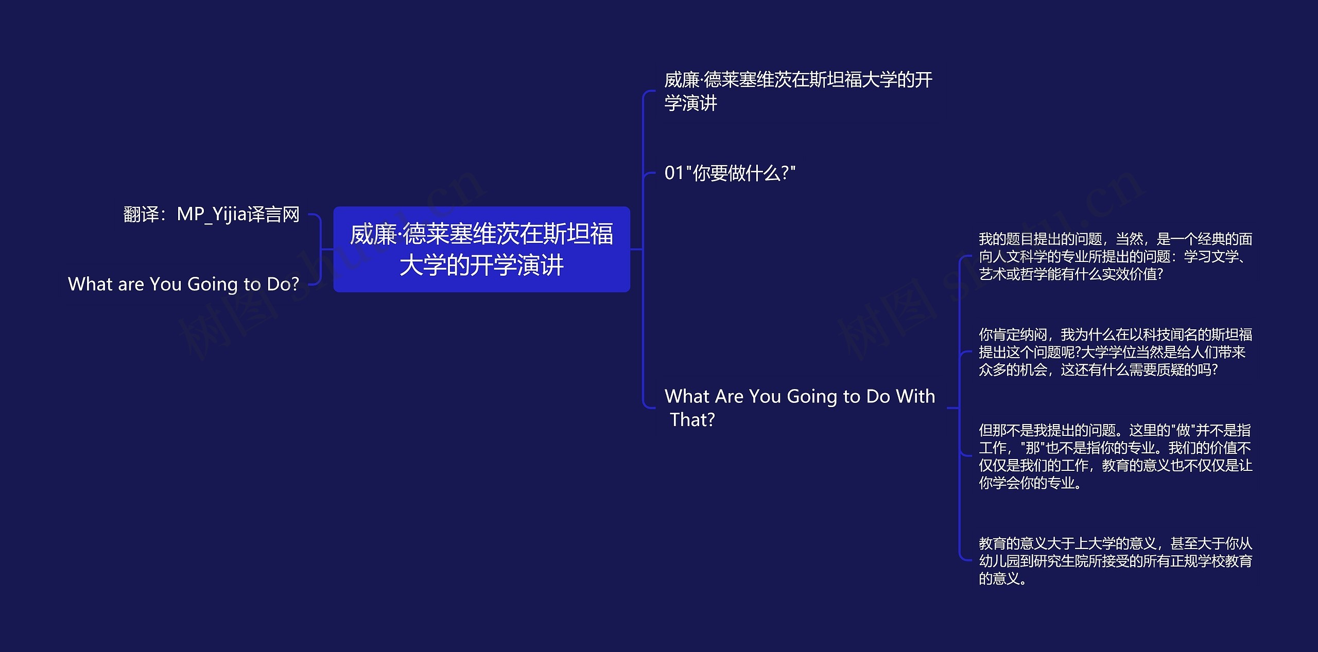 威廉·德莱塞维茨在斯坦福大学的开学演讲