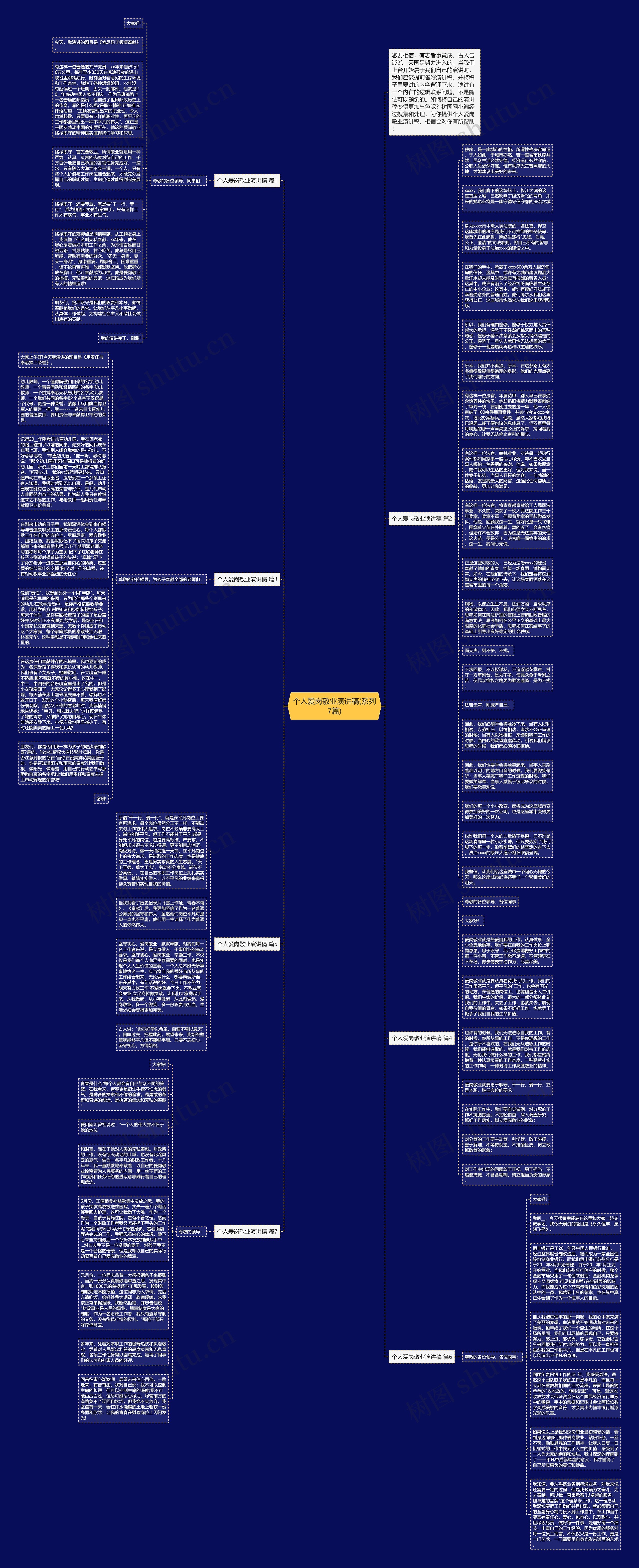 个人爱岗敬业演讲稿(系列7篇)思维导图