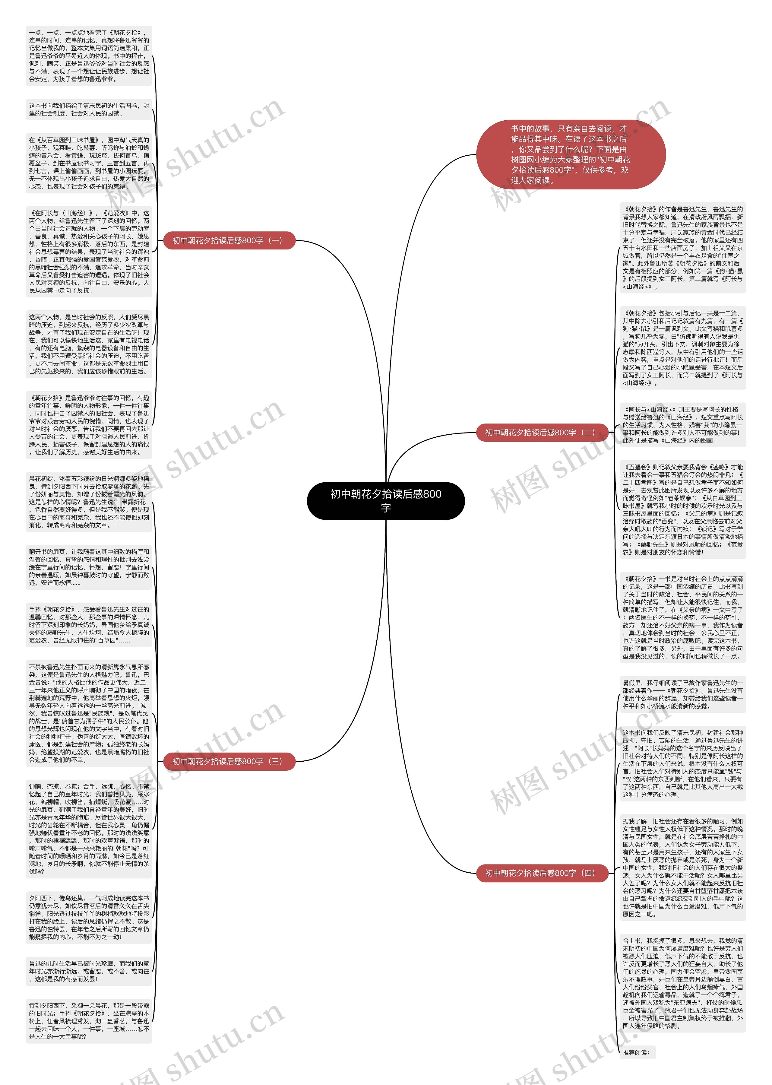 初中朝花夕拾读后感800字思维导图