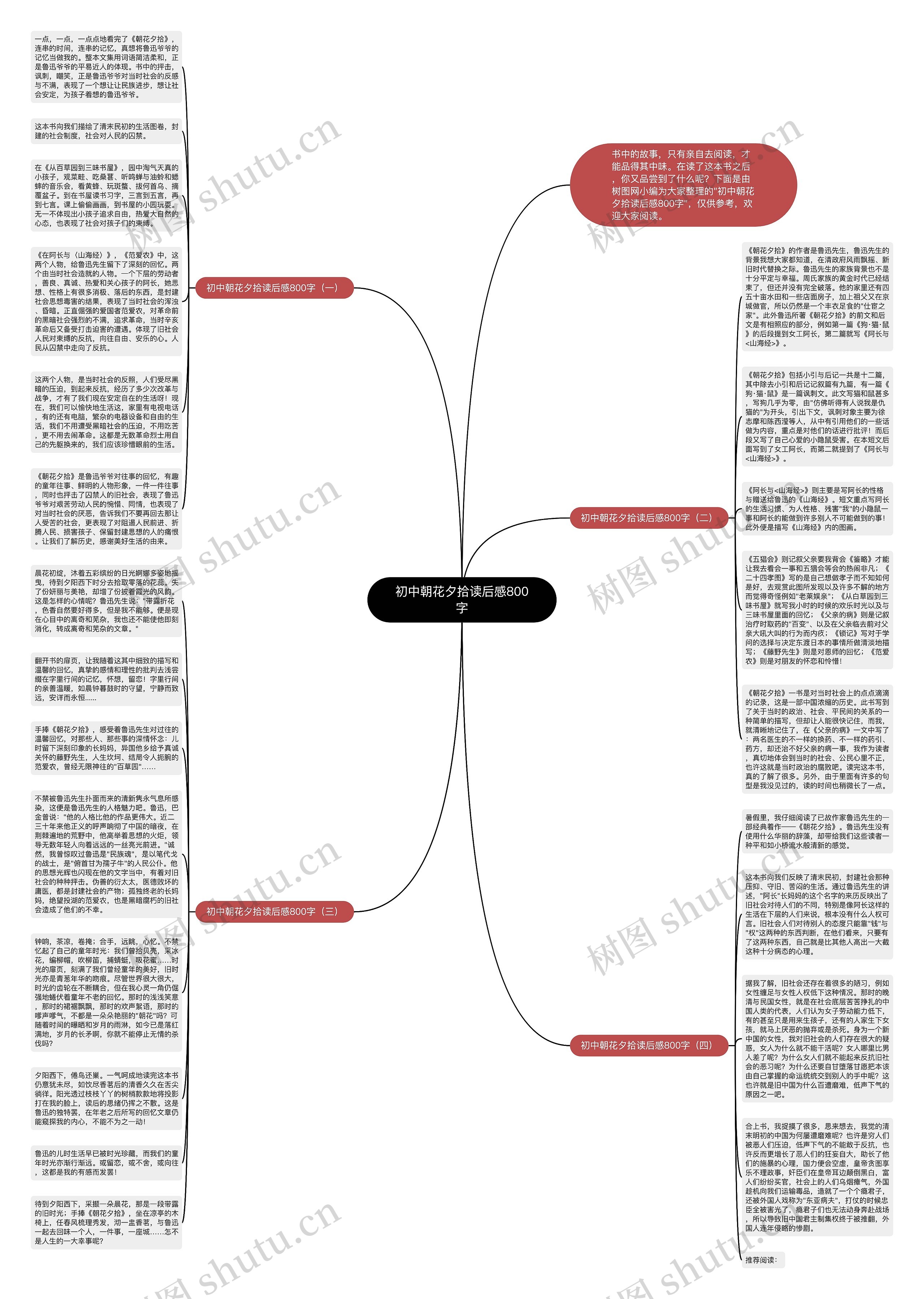 初中朝花夕拾读后感800字思维导图高清图 初中朝花夕拾读后感800字思维导图