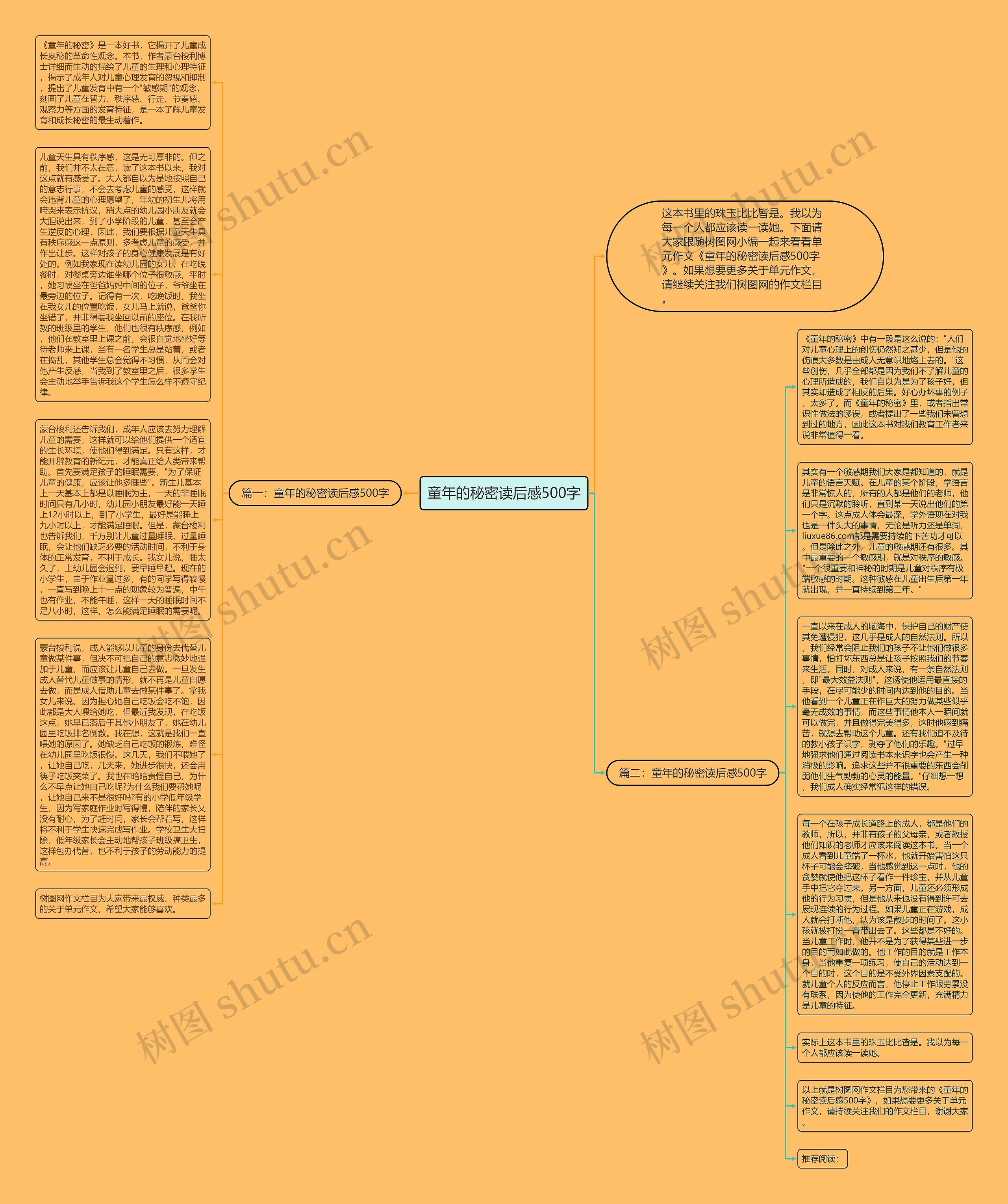 童年的秘密读后感500字思维导图