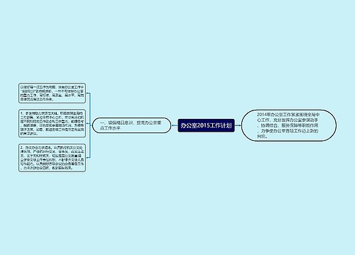 办公室2015工作计划