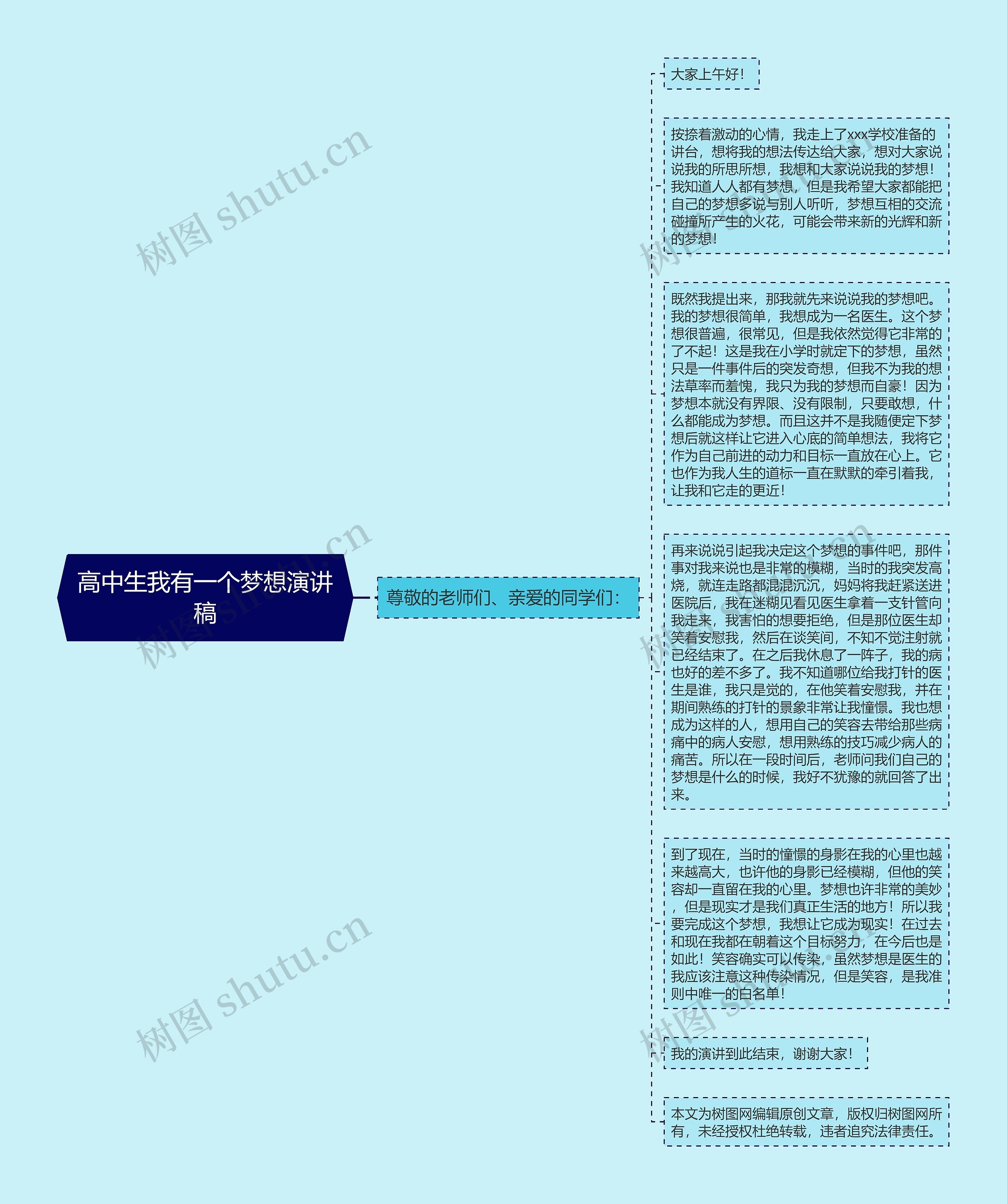 高中生我有一个梦想演讲稿