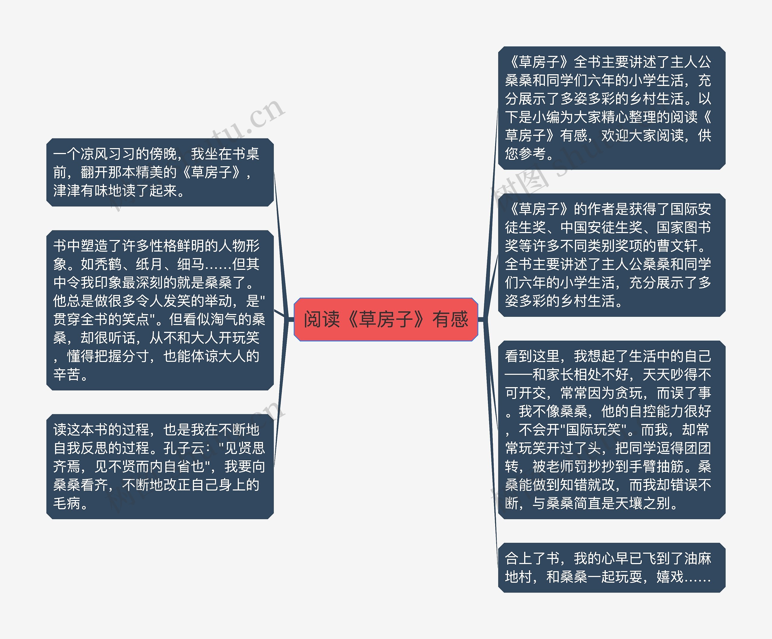 阅读《草房子》有感