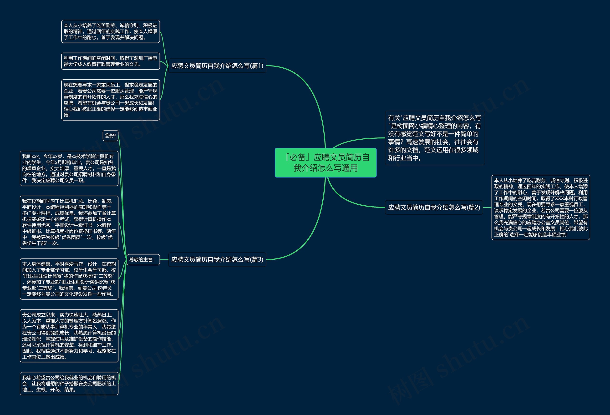 「必备」应聘文员简历自我介绍怎么写通用