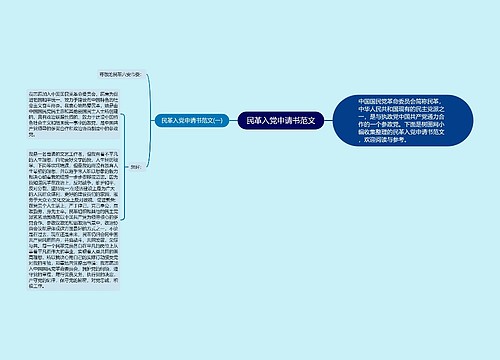 民革入党申请书范文