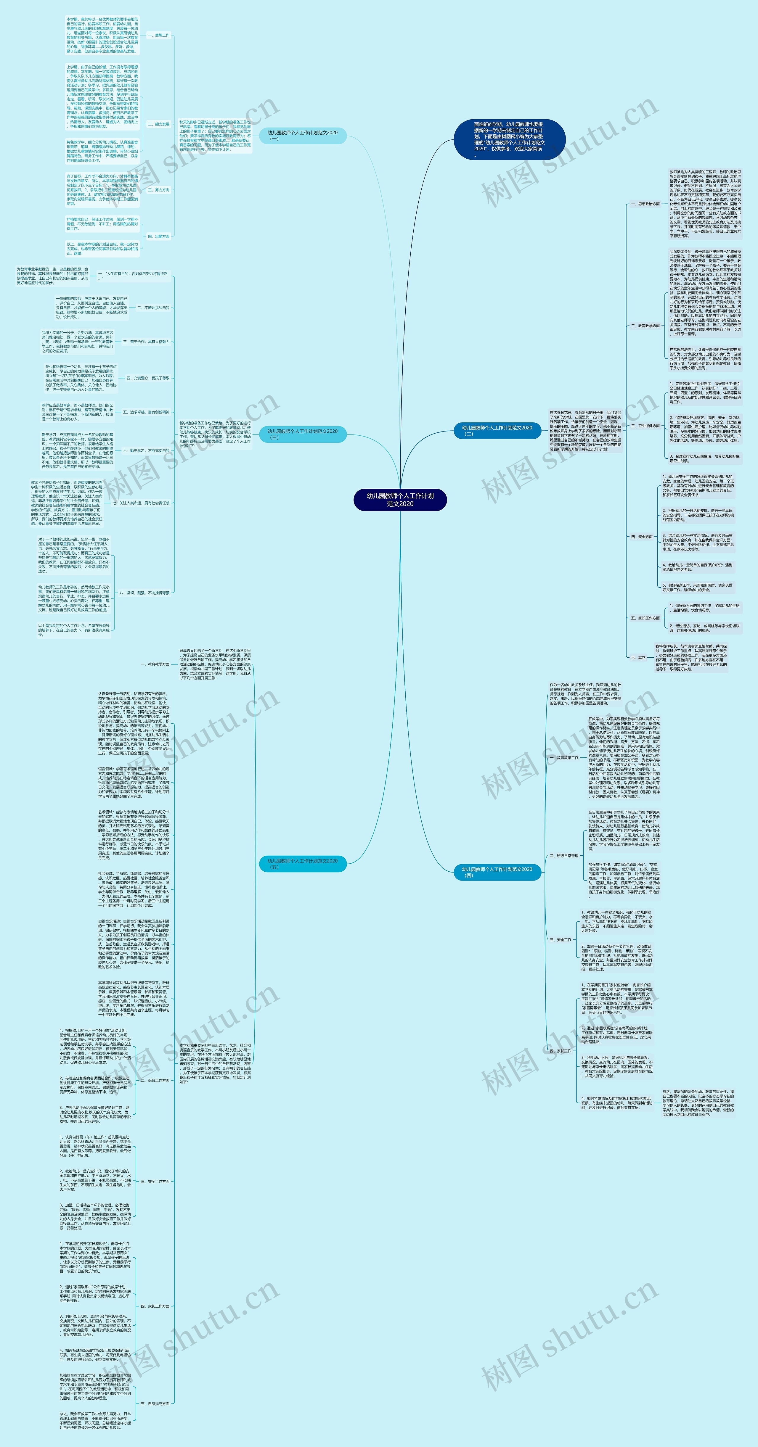 幼儿园教师个人工作计划范文2020思维导图